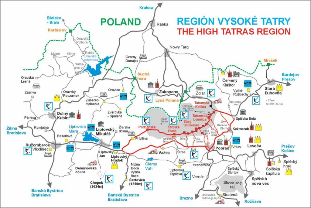 Mapa de los Altos Tatra